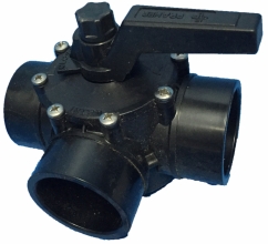 Astral 50mm 3 way valve to suit controllers